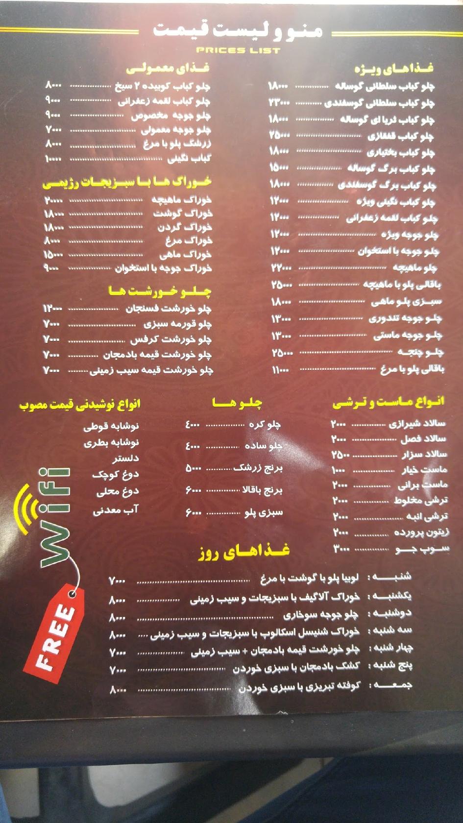 Tabrizi Kebab
