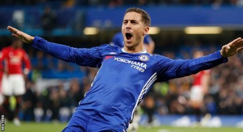 Pride of London