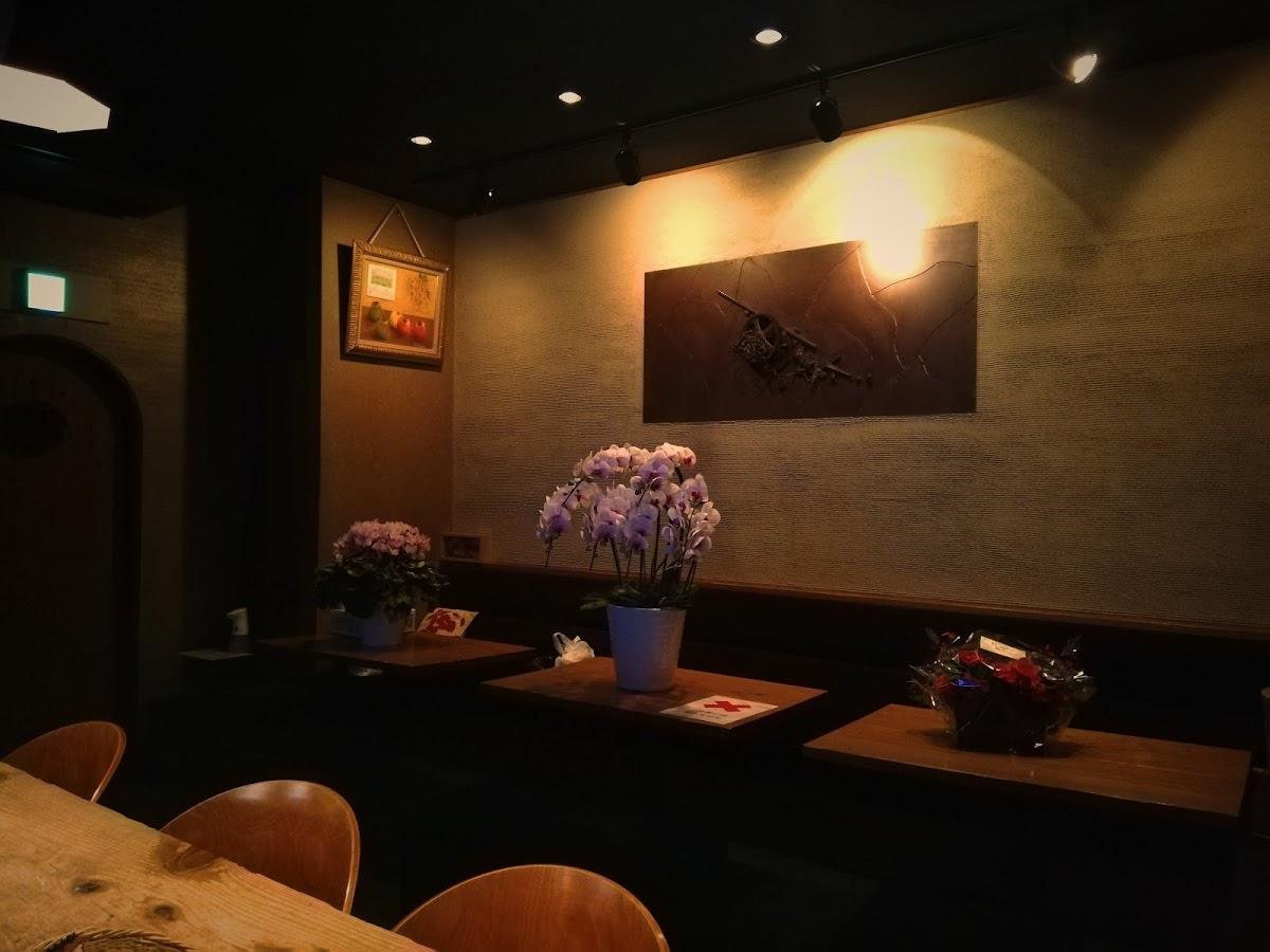 合言葉