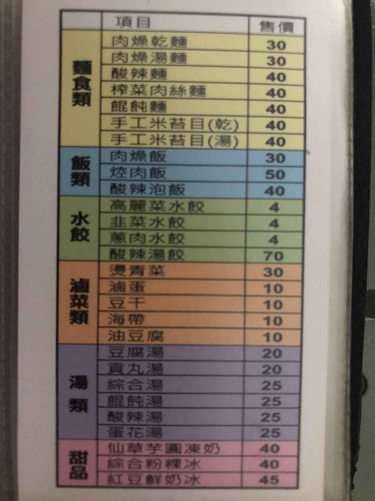 古早味餐飲