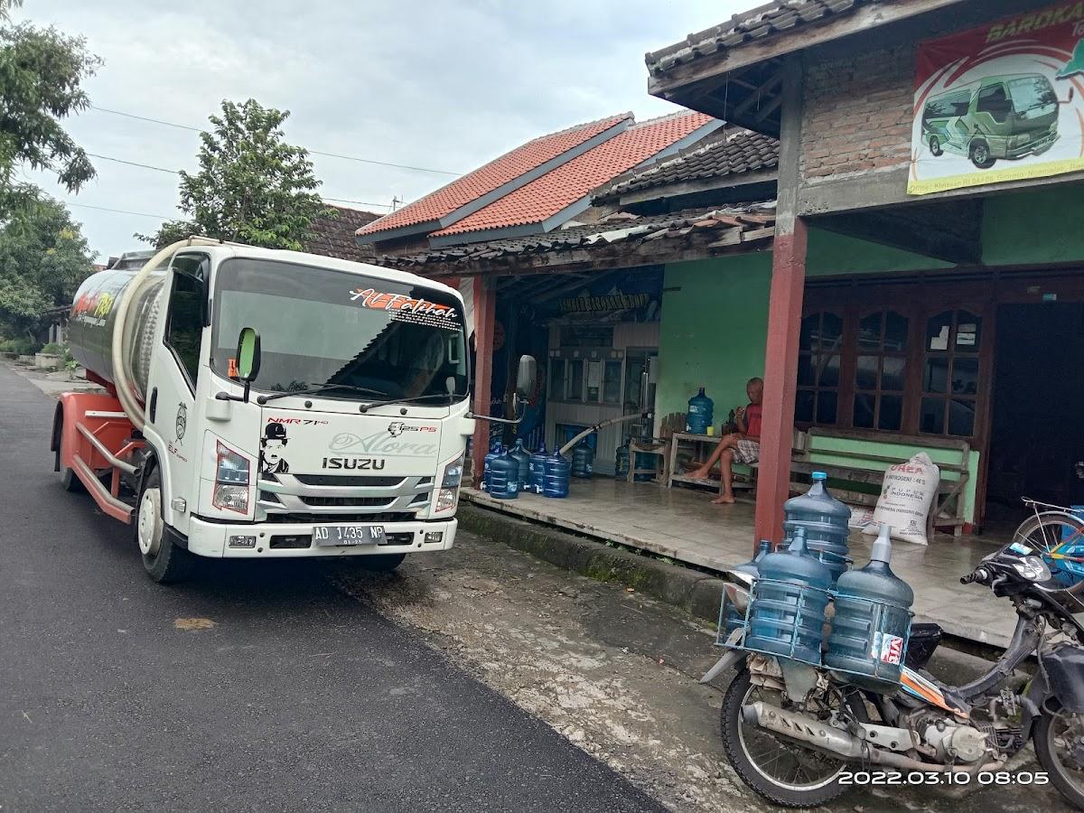 Depot Barokah Tirta