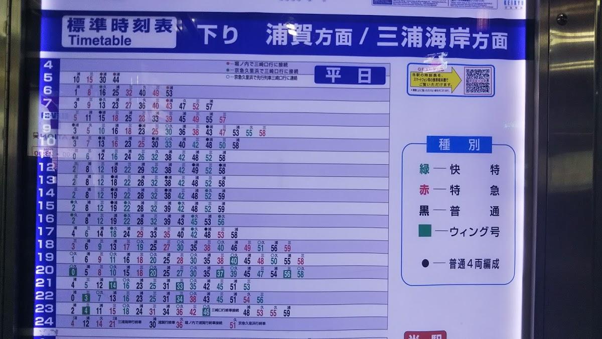よしの