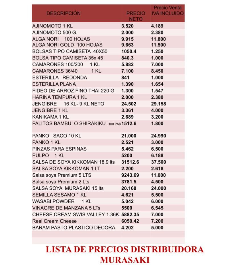 Distribuidora Murasaki