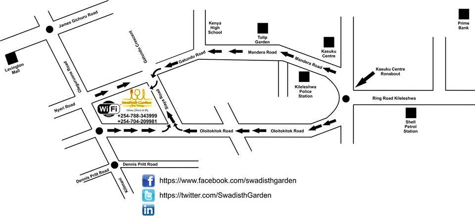 Swadisth Garden