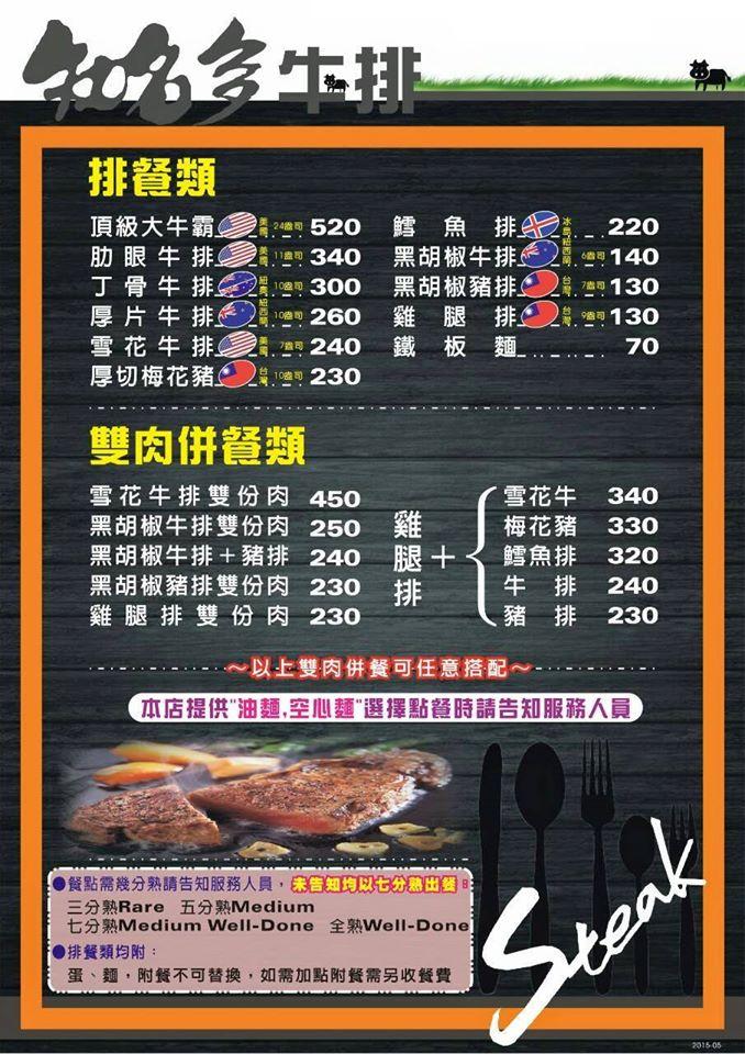 知名多牛排(知名度牛排）