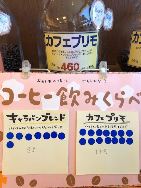 コーヒー豆専門店 キャラバンサライ 松村店