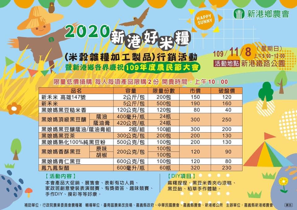 田媽媽火雞森林