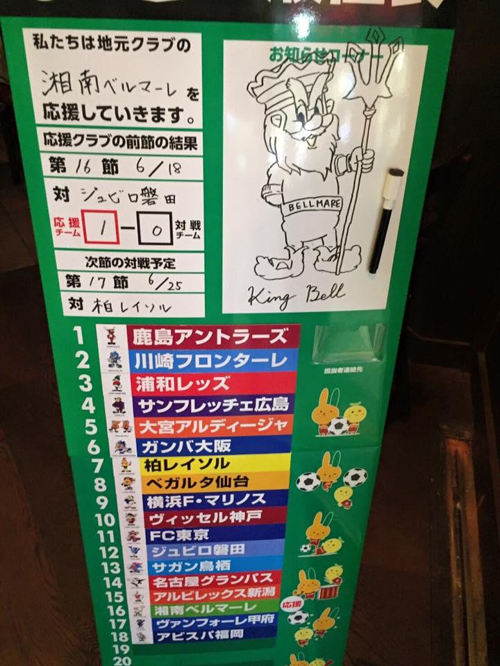 Celts平塚店（ケルツ平塚店）