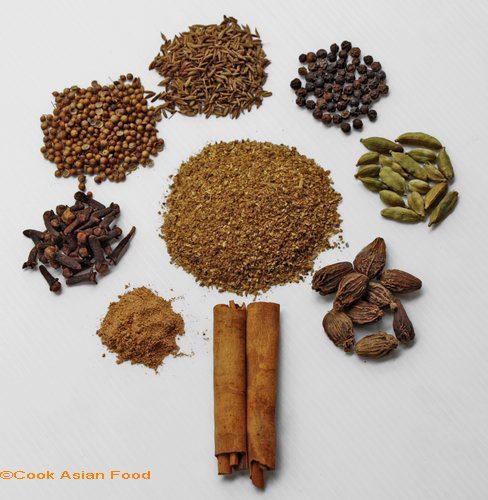 Masala Fine Indian Dining