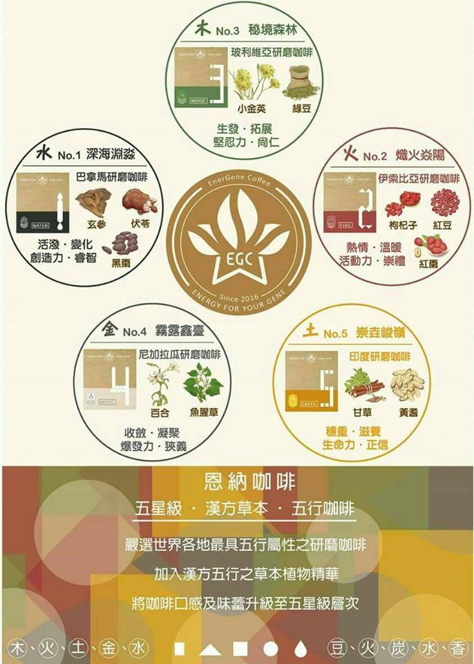 恩納咖啡Enna Cafe' 台中店