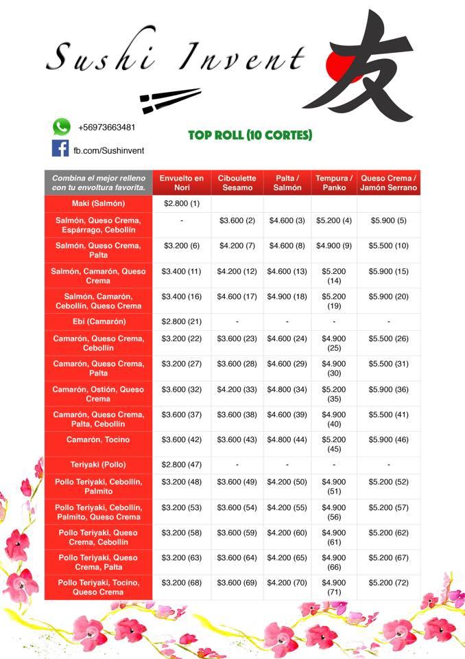 Sushi Invent La Serena