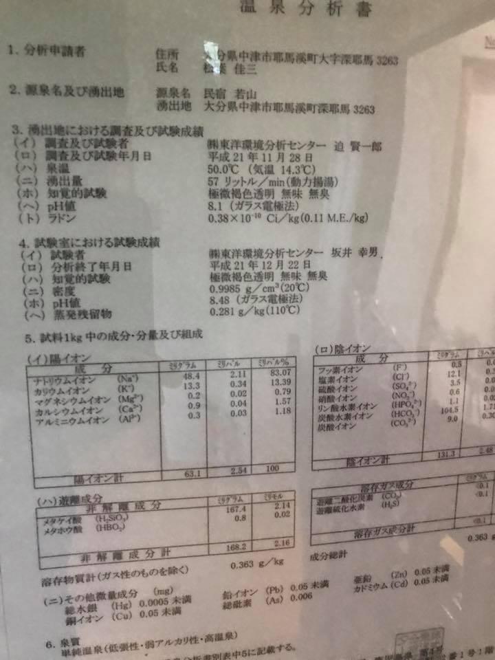 ドライブイン若山