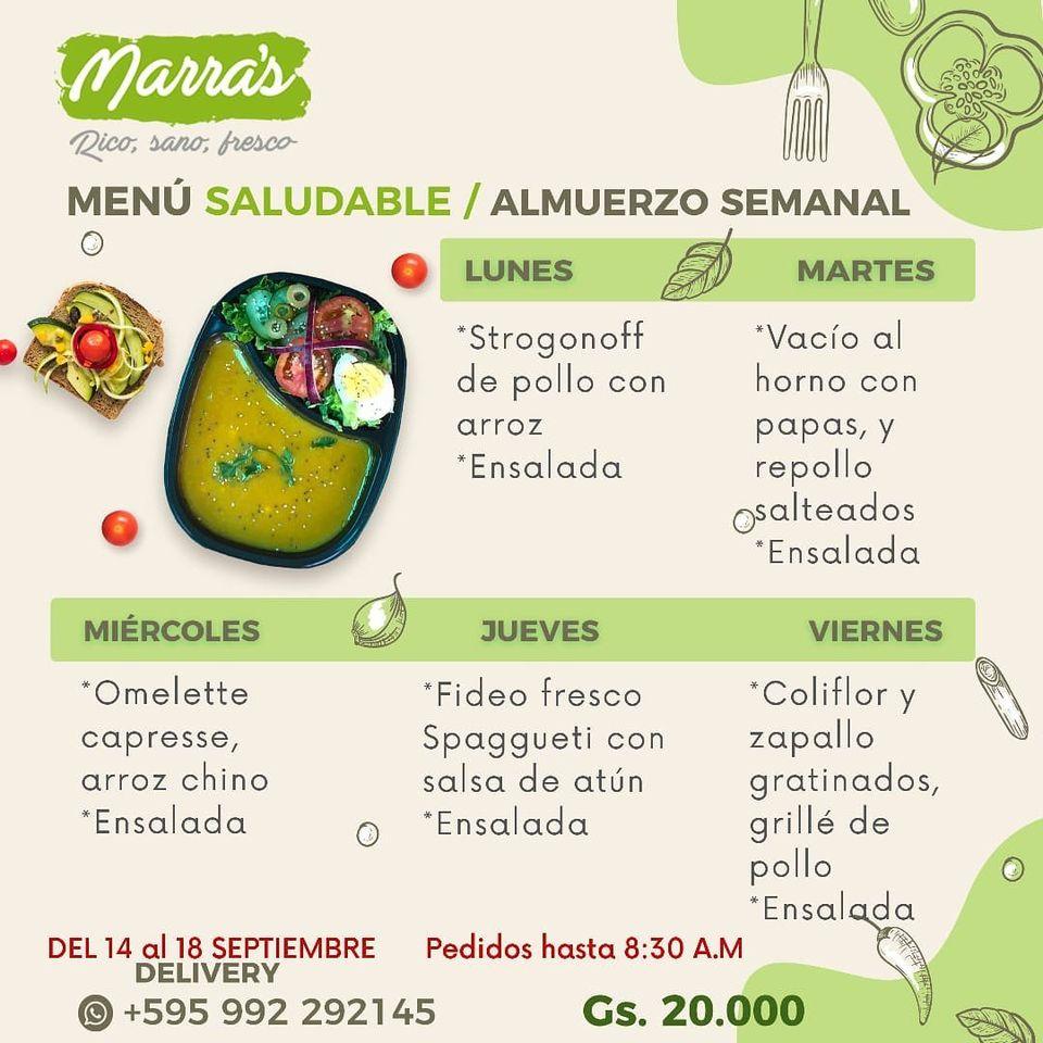 Marra's