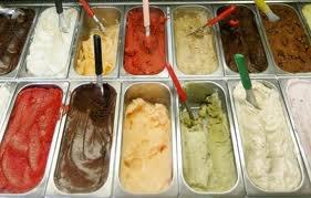Gelatoland