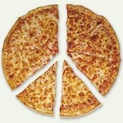 Kyle's Peace of Pizza