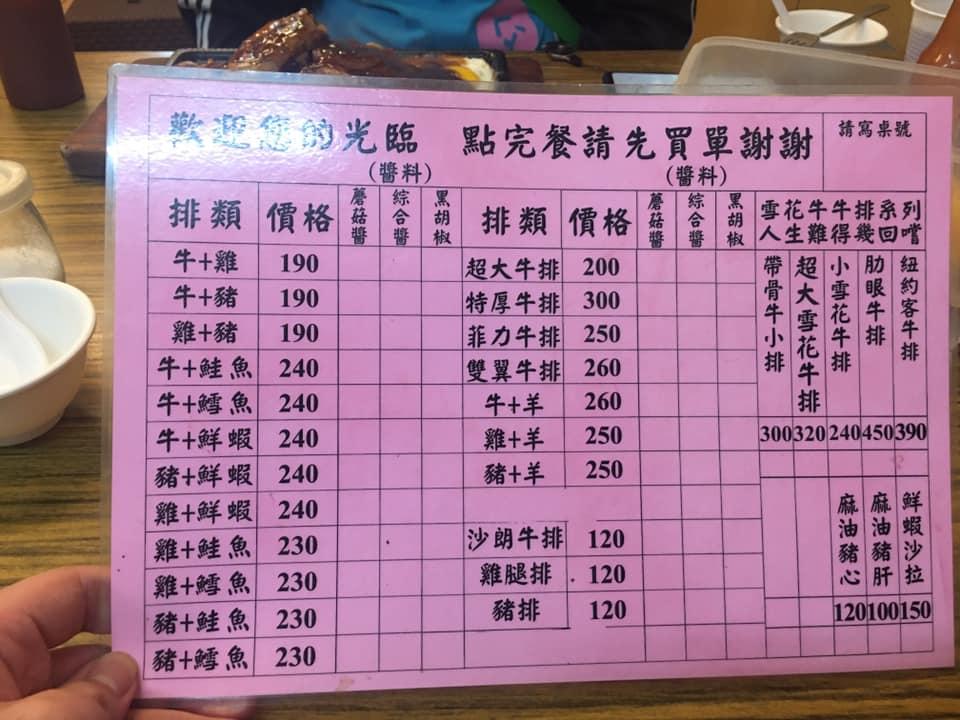台中中華路超大牛排