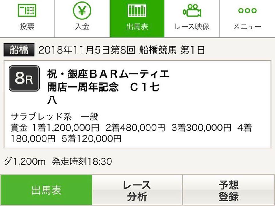 café&barムーティエ(銀座2丁目)