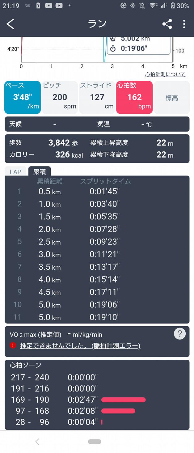 笑福 ぎょうざ