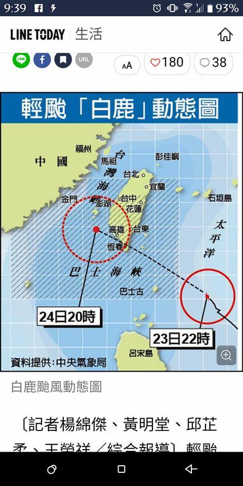 橘子達廚