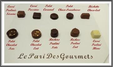 Le Pari des Gourmets