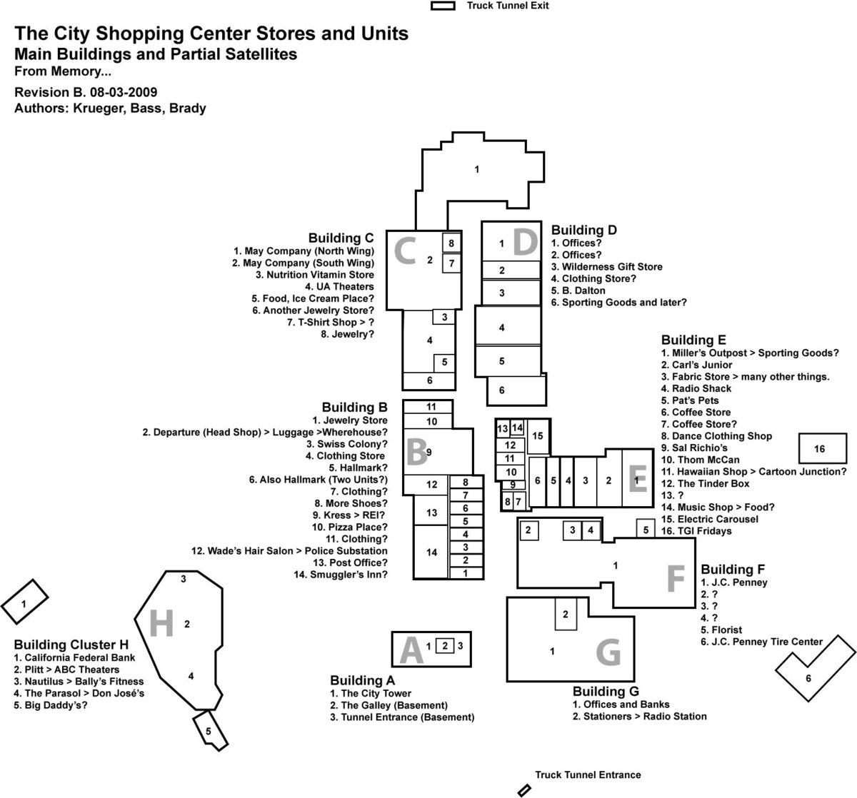 City Center Shopping Center