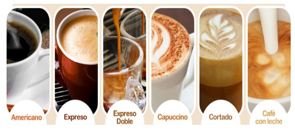 Manhattan Coffee