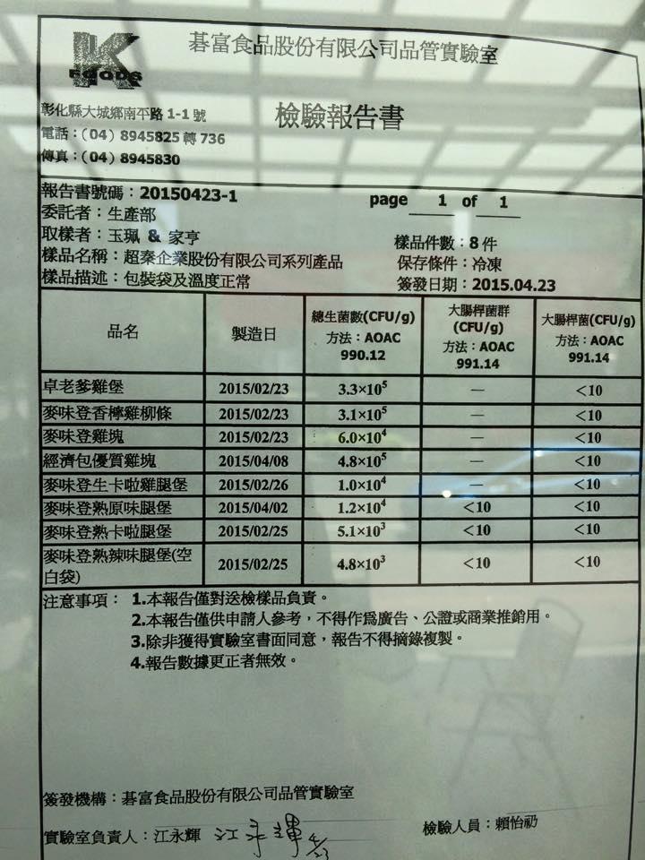 麥味登竹北自強店