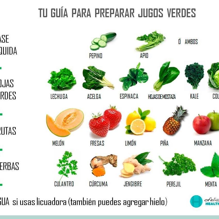 Jugo Verde