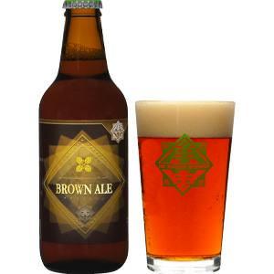beer wind