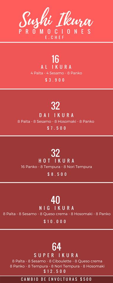 Sushi Ikura Concepción