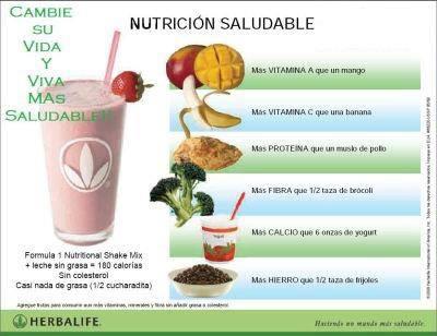 Nutribar