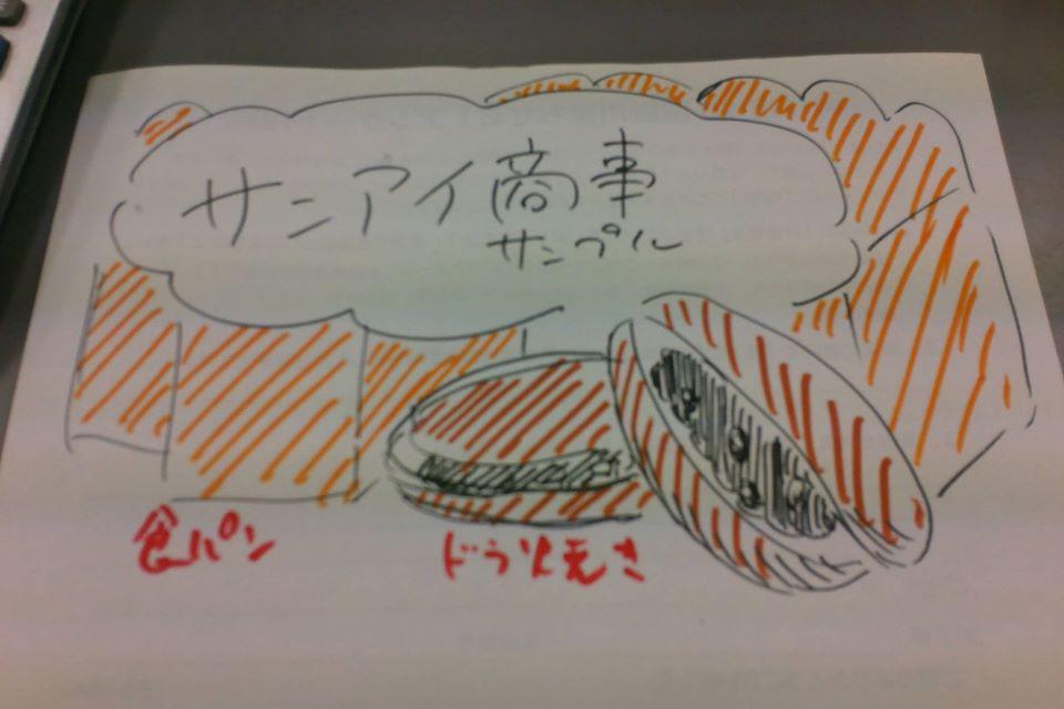 有）サンアイ商事