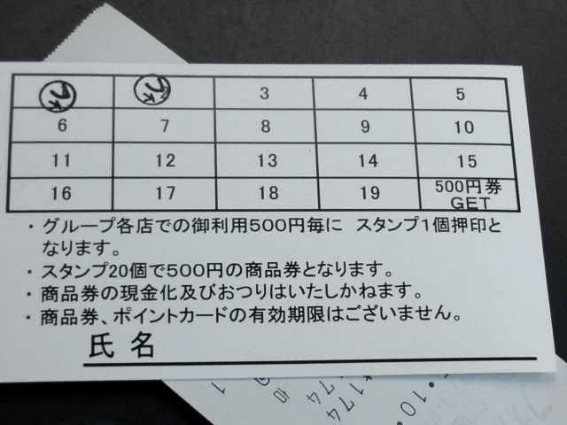 フォルトファーレン