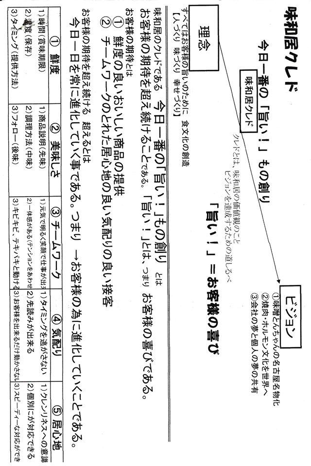 ニクバルダカラ覚王山