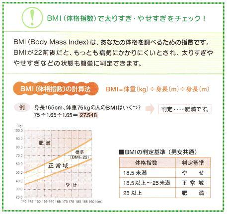 ジューススタンド【ナチュラルウェイ】(健康・自然・環境）