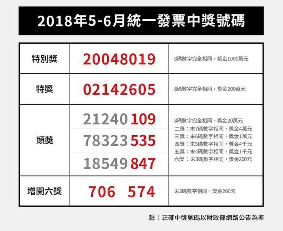 品 海鮮燒烤