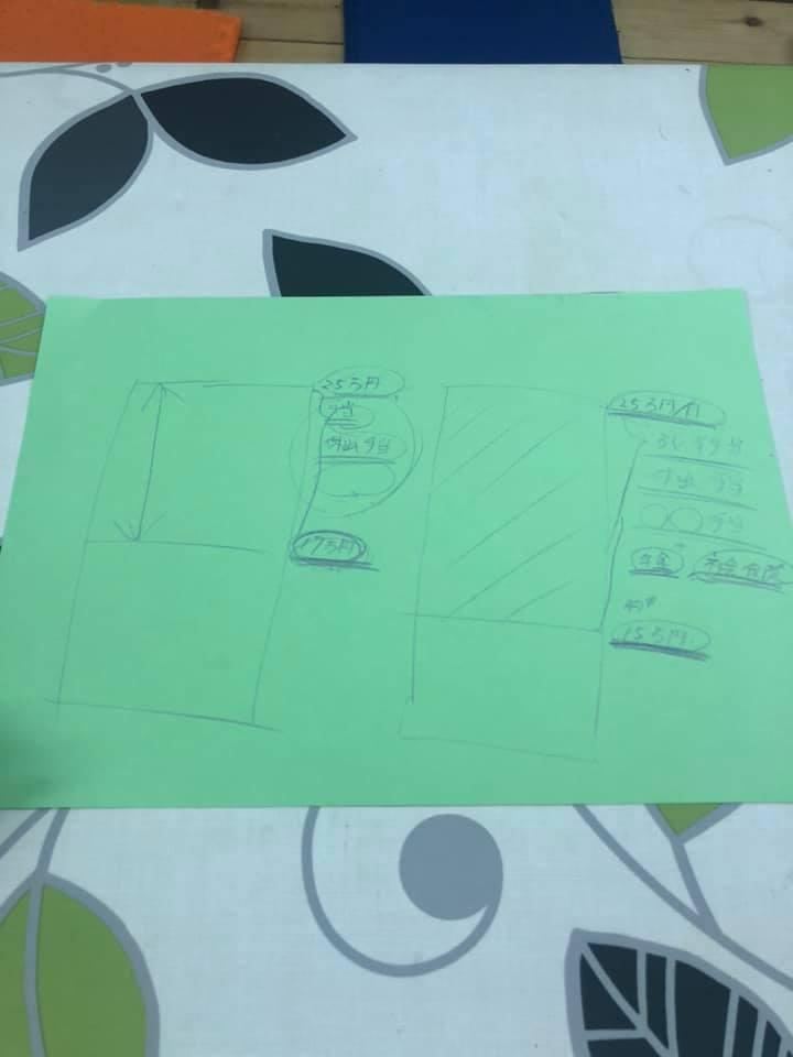山梨初　学生が製作から運営までするお店　シェアスペース iira（いいら）