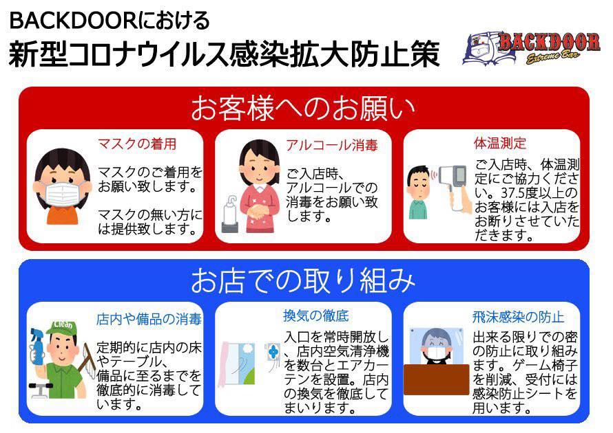 Backdoor 六本木
