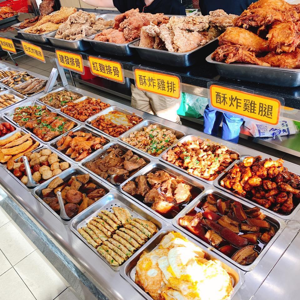 建發自助餐餐 永康分店 Tainan