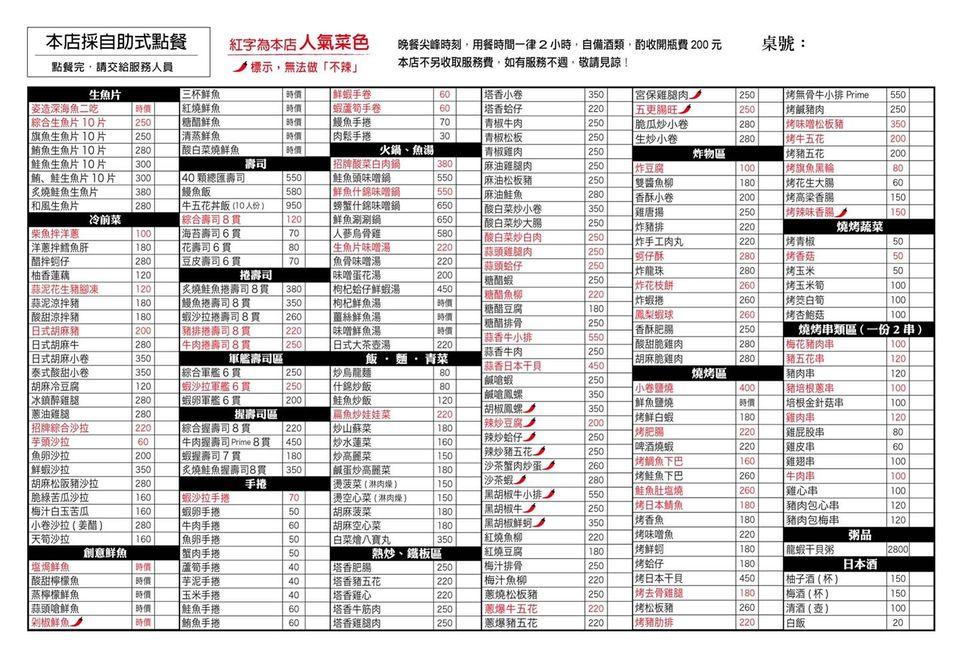 王拓串燒（移到特力屋旁邊
