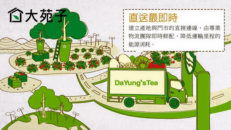 大苑子嘉義站前店