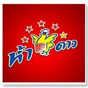 ไก่ย่างห้าดาวเชียงดาว วังจ๊อม Chiang Dao