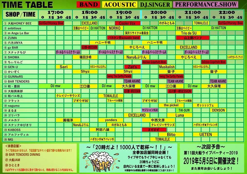ジーズバー