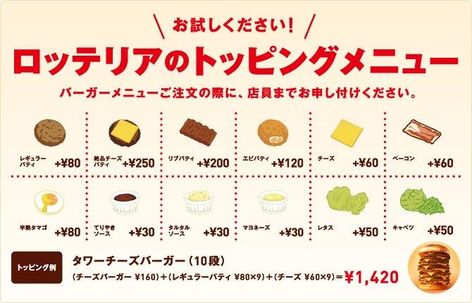 ロッテリア住道店