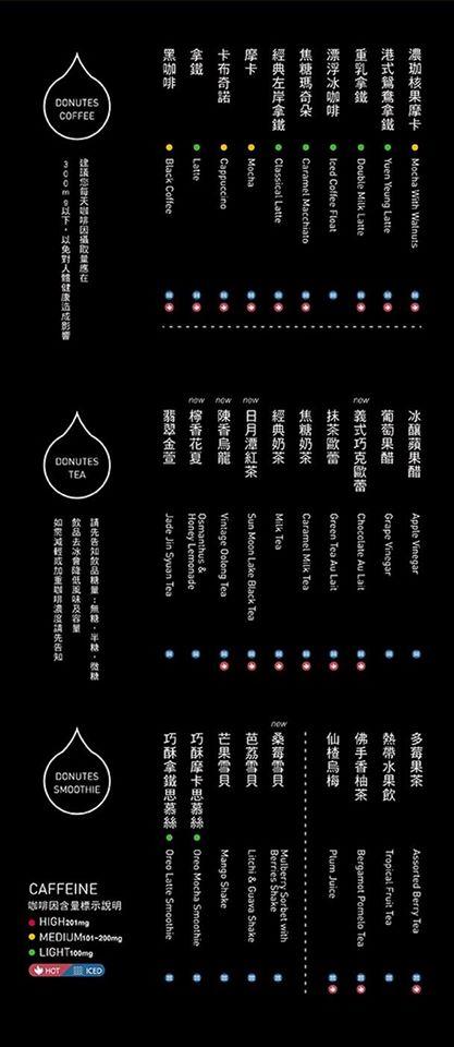 多那之大同店作戰指揮所