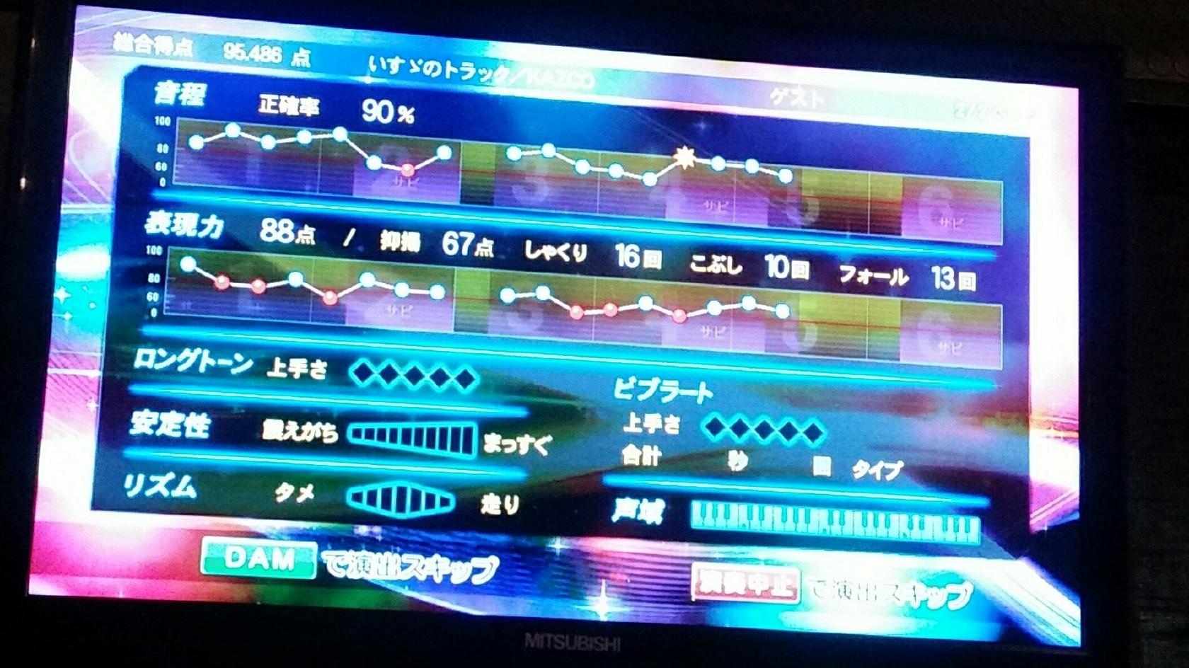 M'sしあた～マイケル劇場