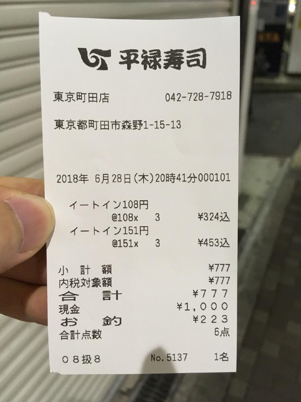 平禄寿司東京町田店