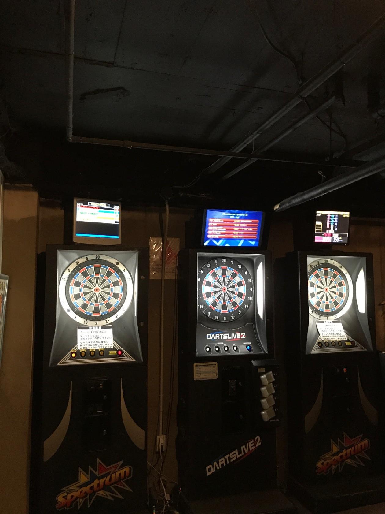 Fool Rest Bar