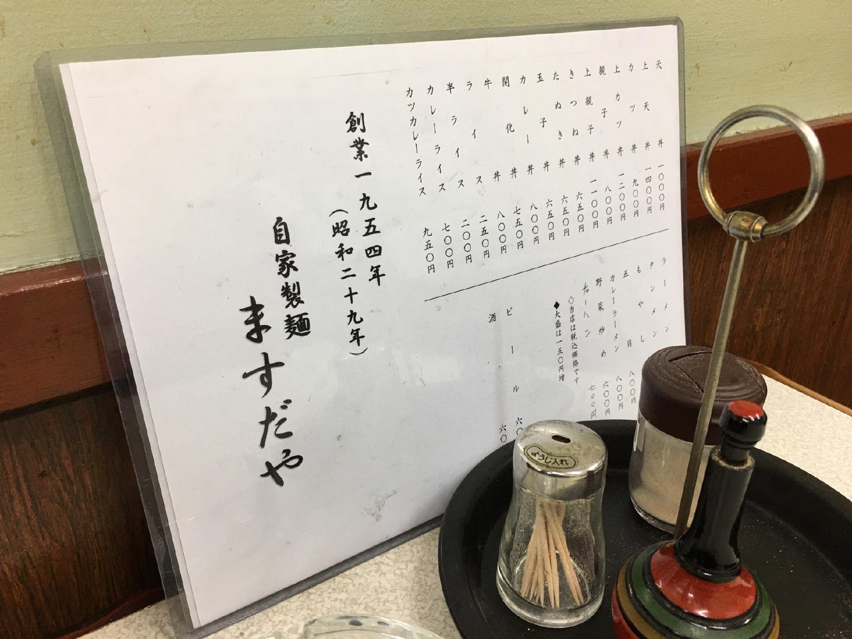 ますだや