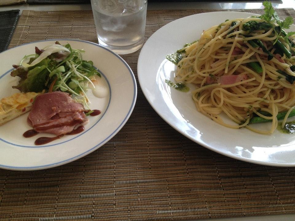 Resto Cafe Refuge
